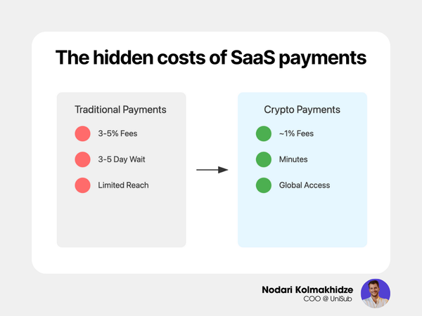 The Hidden Cost of Traditional Payments: Why Global SaaS Companies Are Looking for Better Solutions